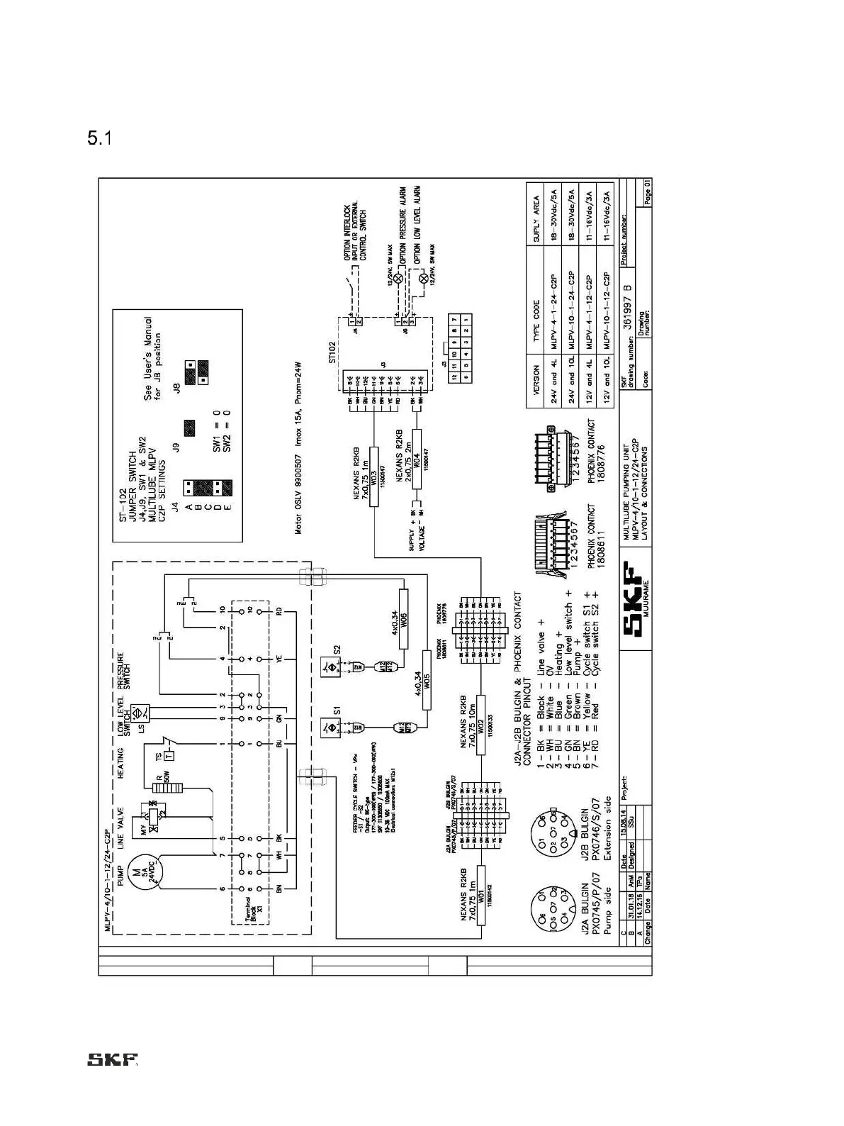 Page #25 background image