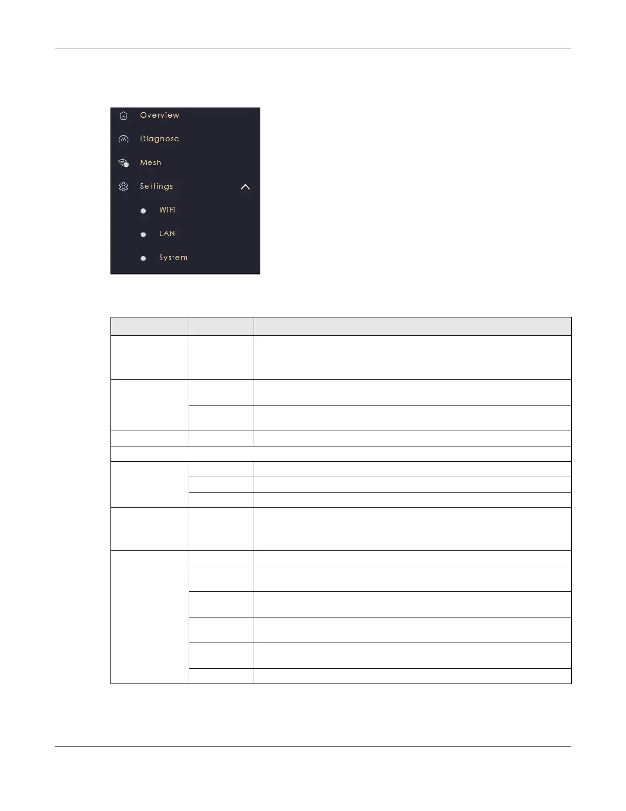 Page #143 background image