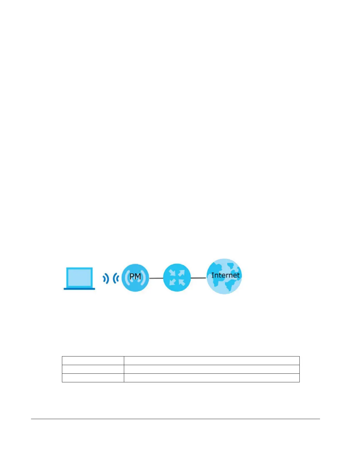 Page #201 background image