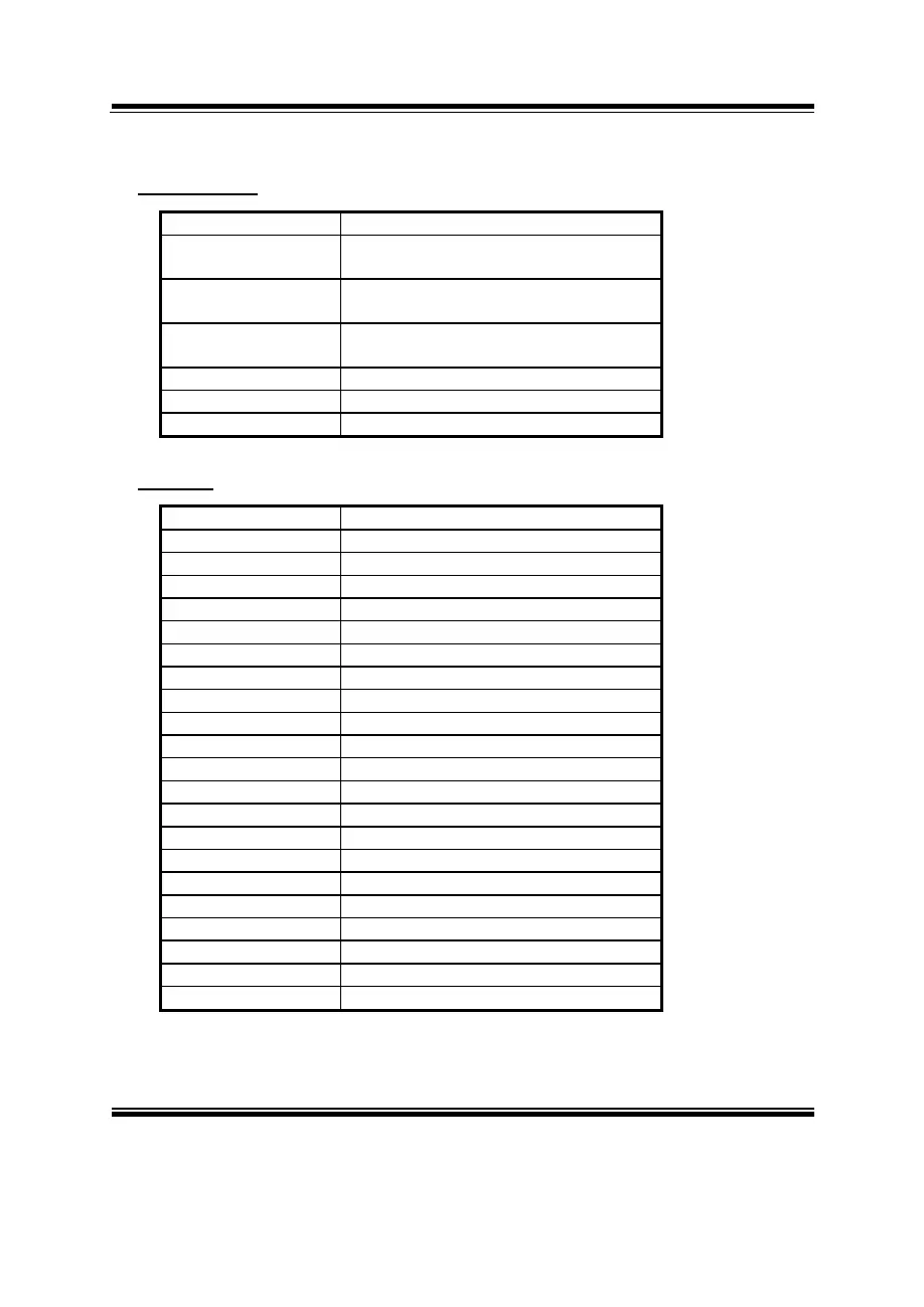 Page #86 background image