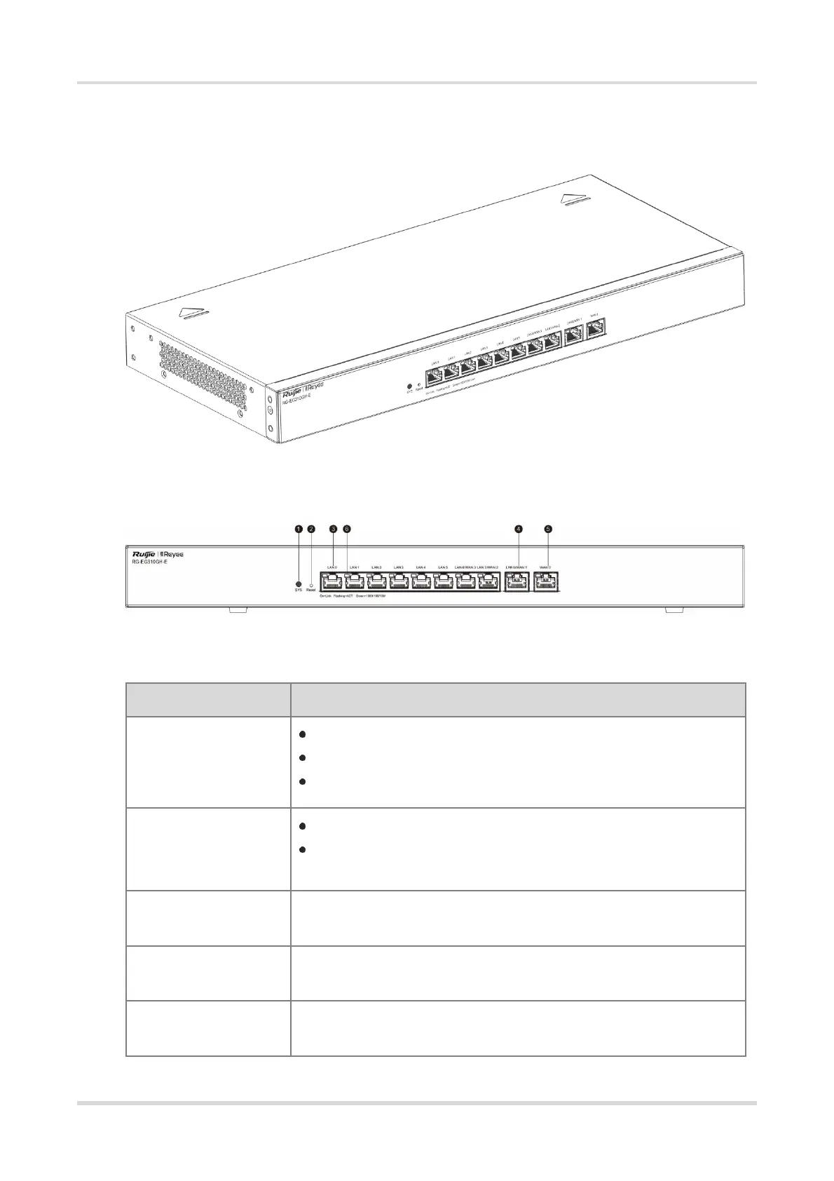 Page #12 background image