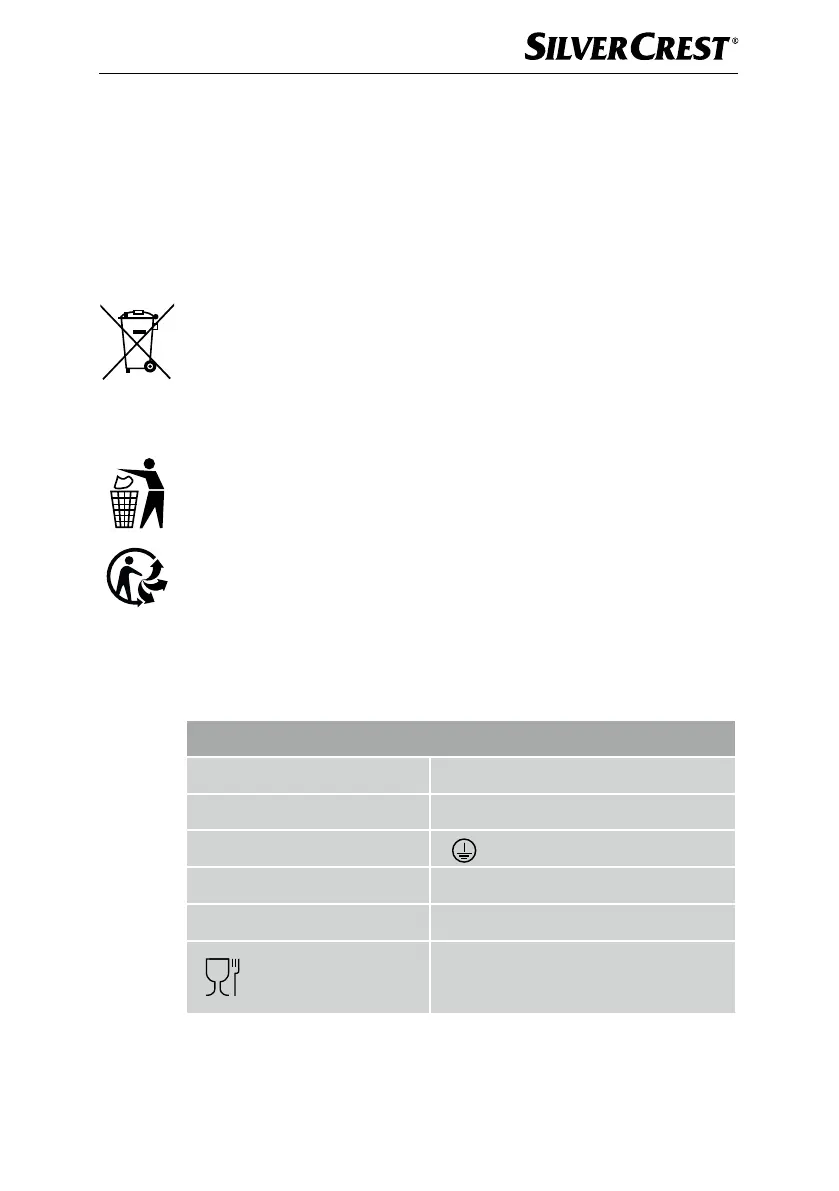 Page #148 background image