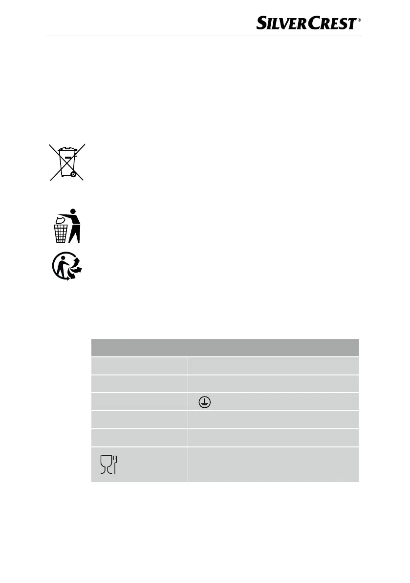 Page #166 background image