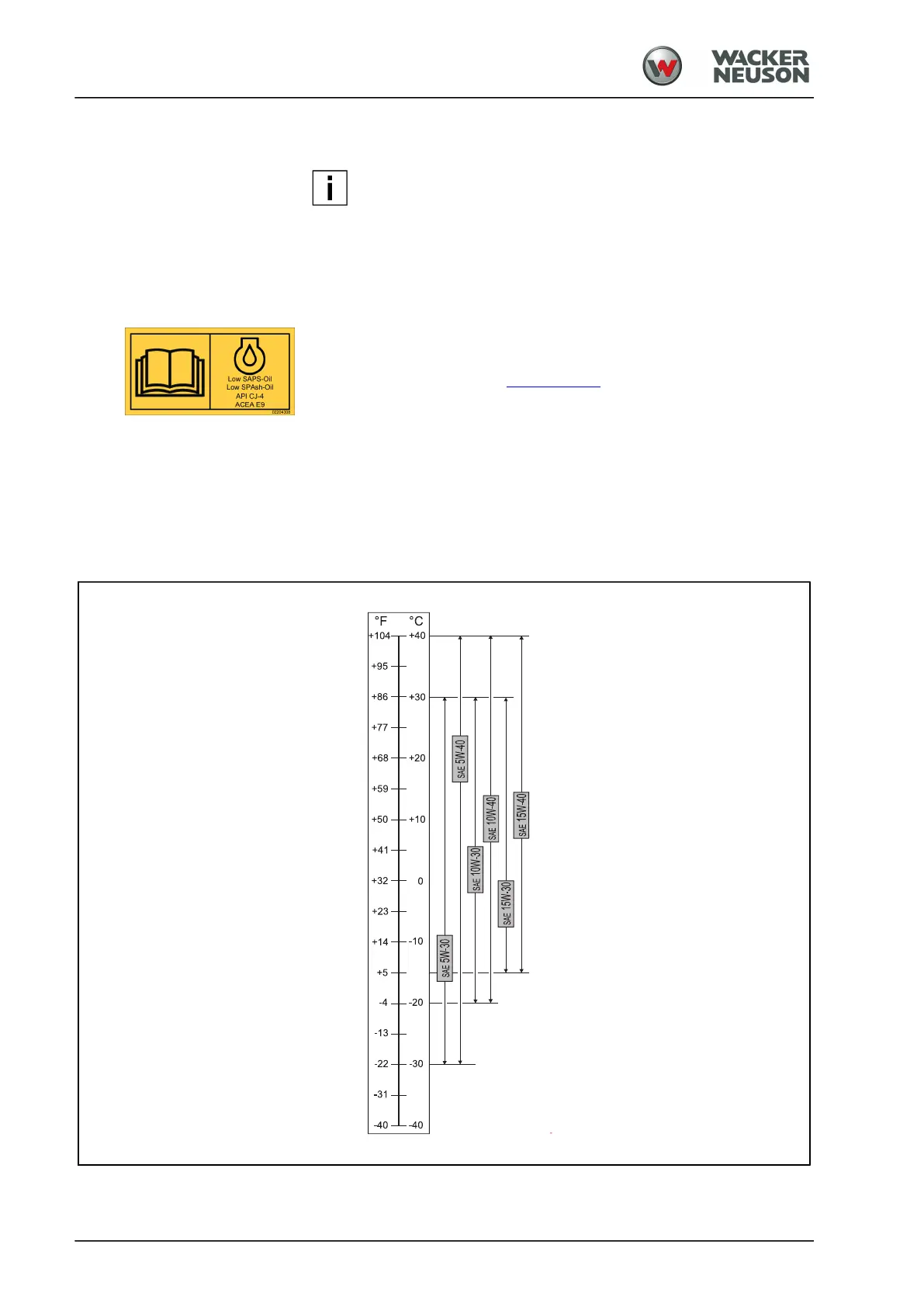 Page #128 background image