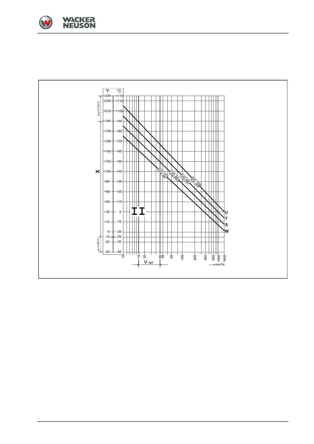 Page #129 background image