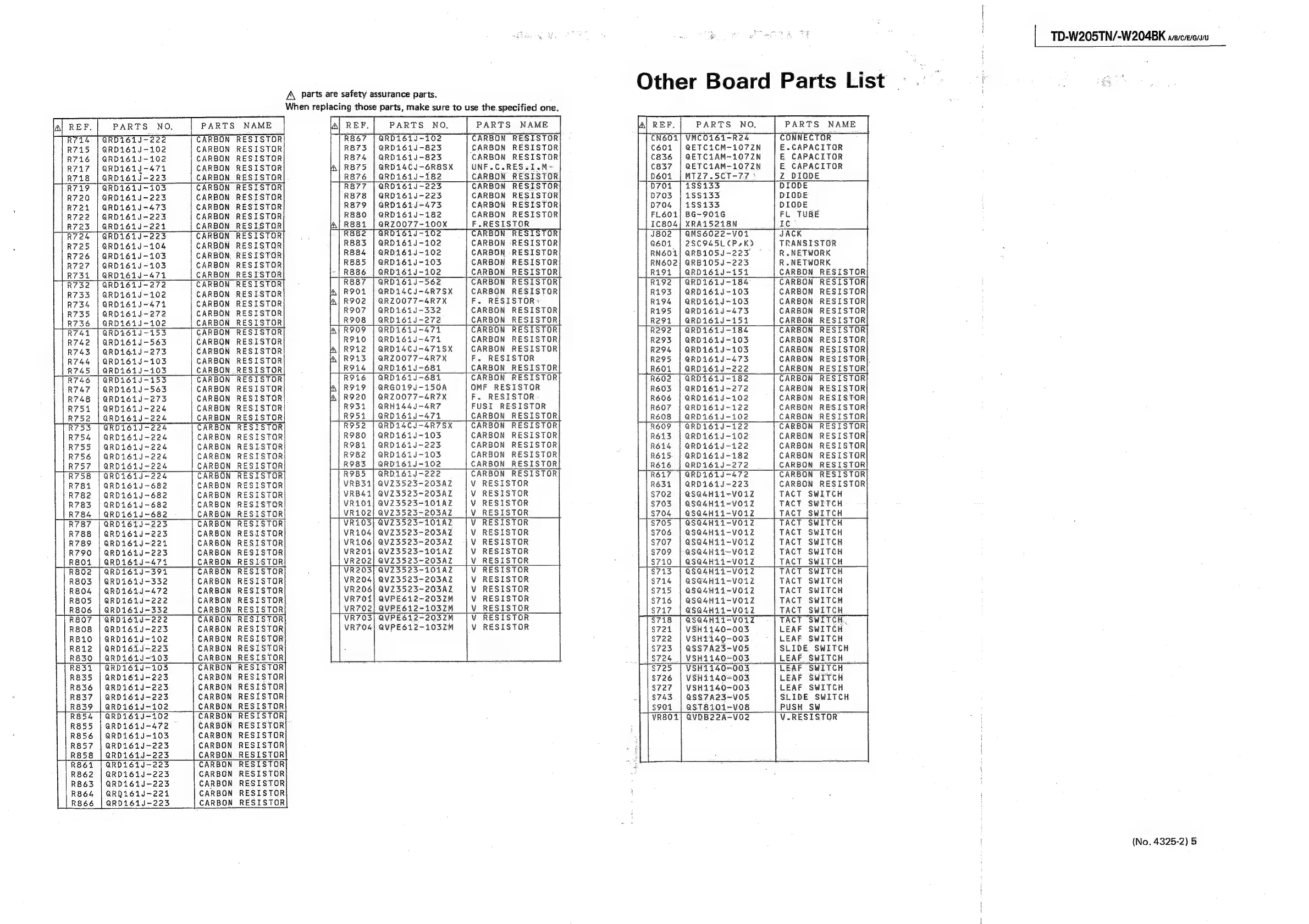 Page #40 background image