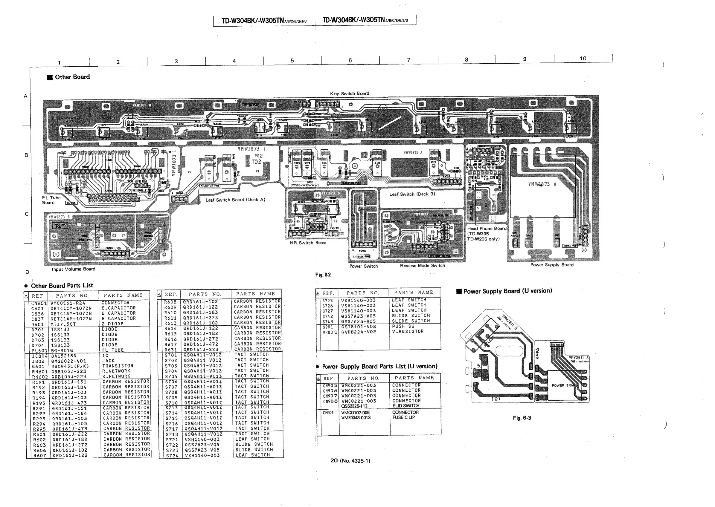 Page #53 background image
