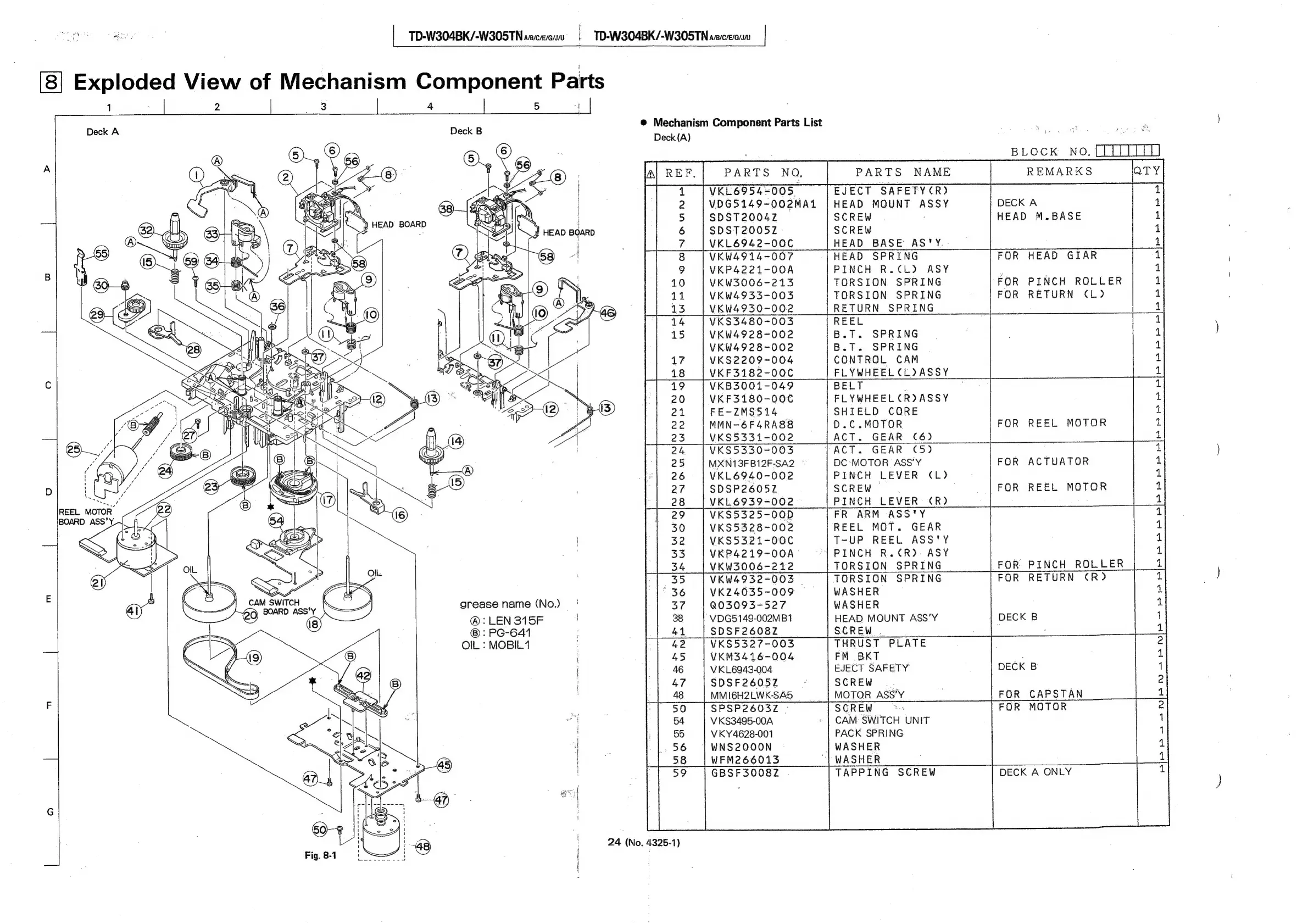 Page #55 background image