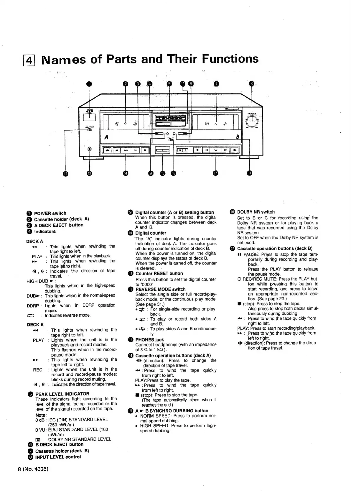 Page #9 background image