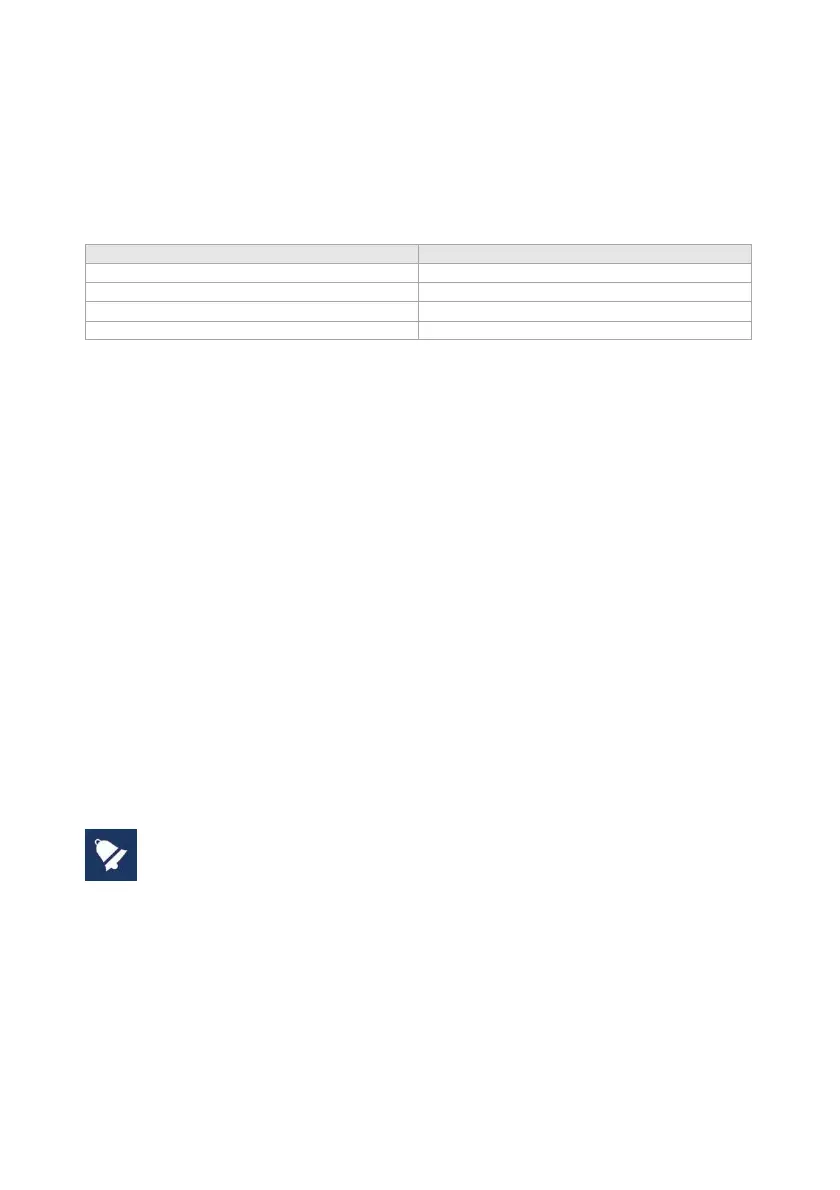 Page #105 background image