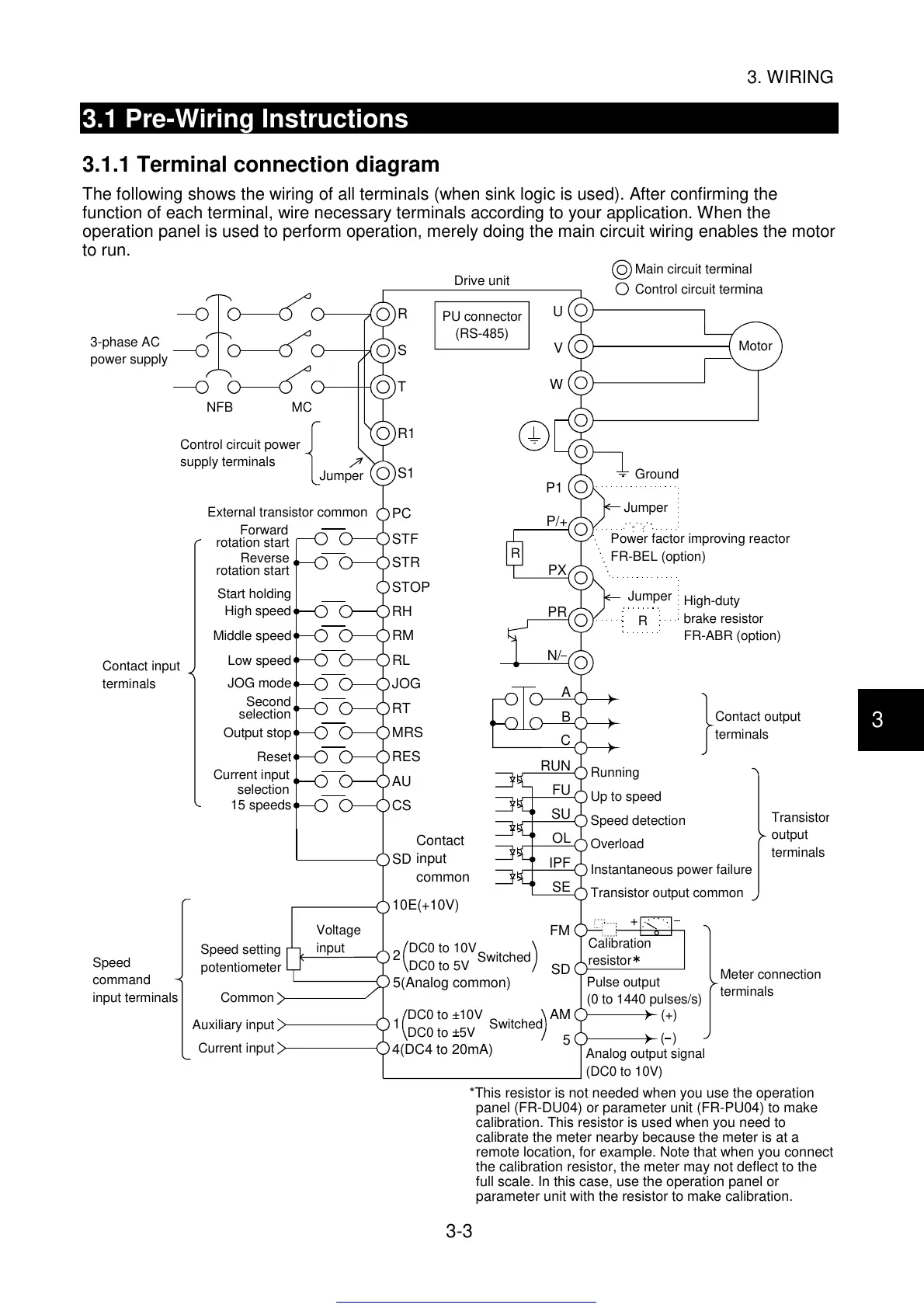 Page #29 background image