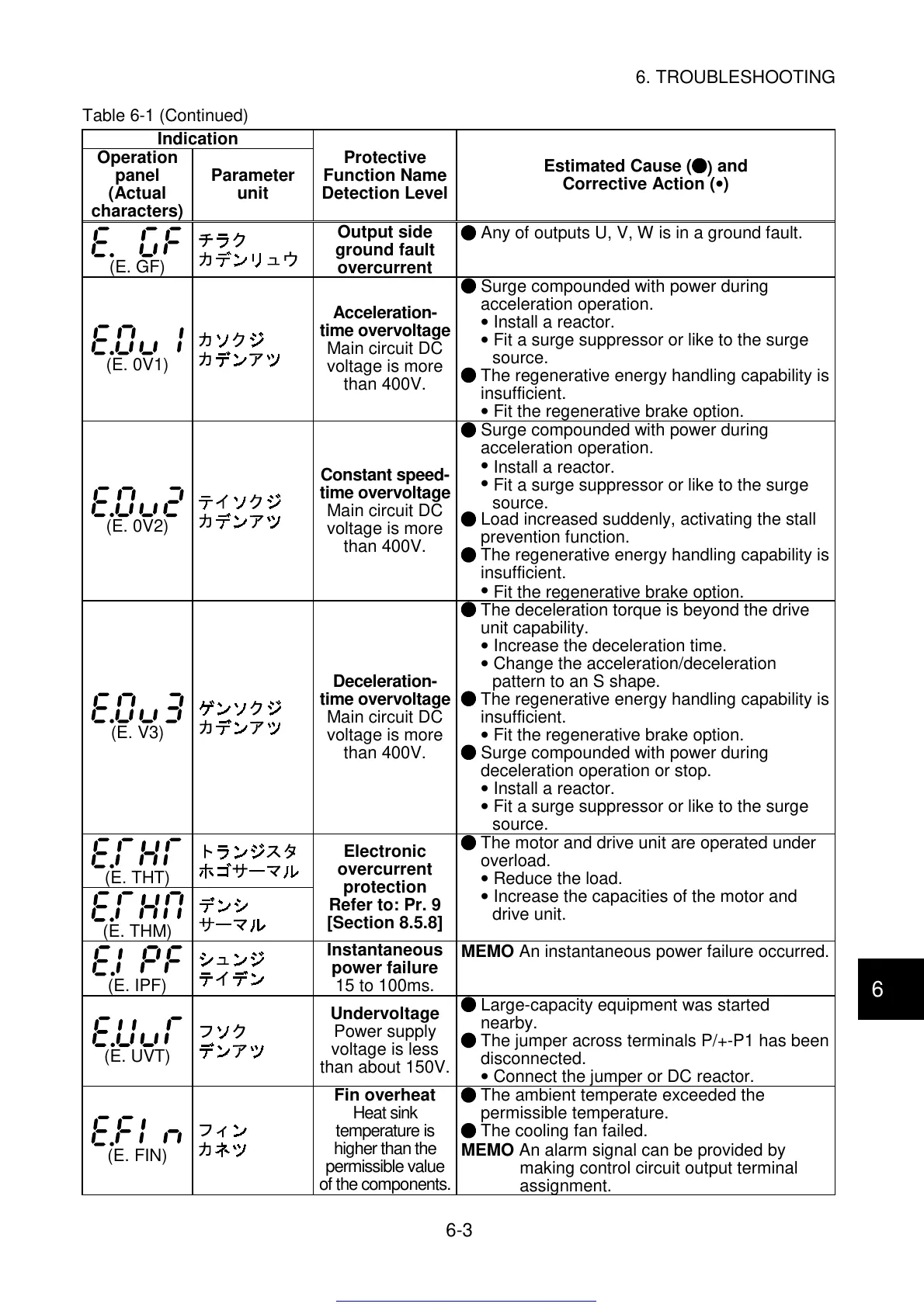 Page #66 background image