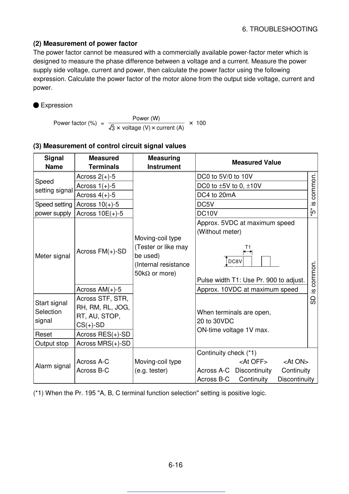 Page #79 background image
