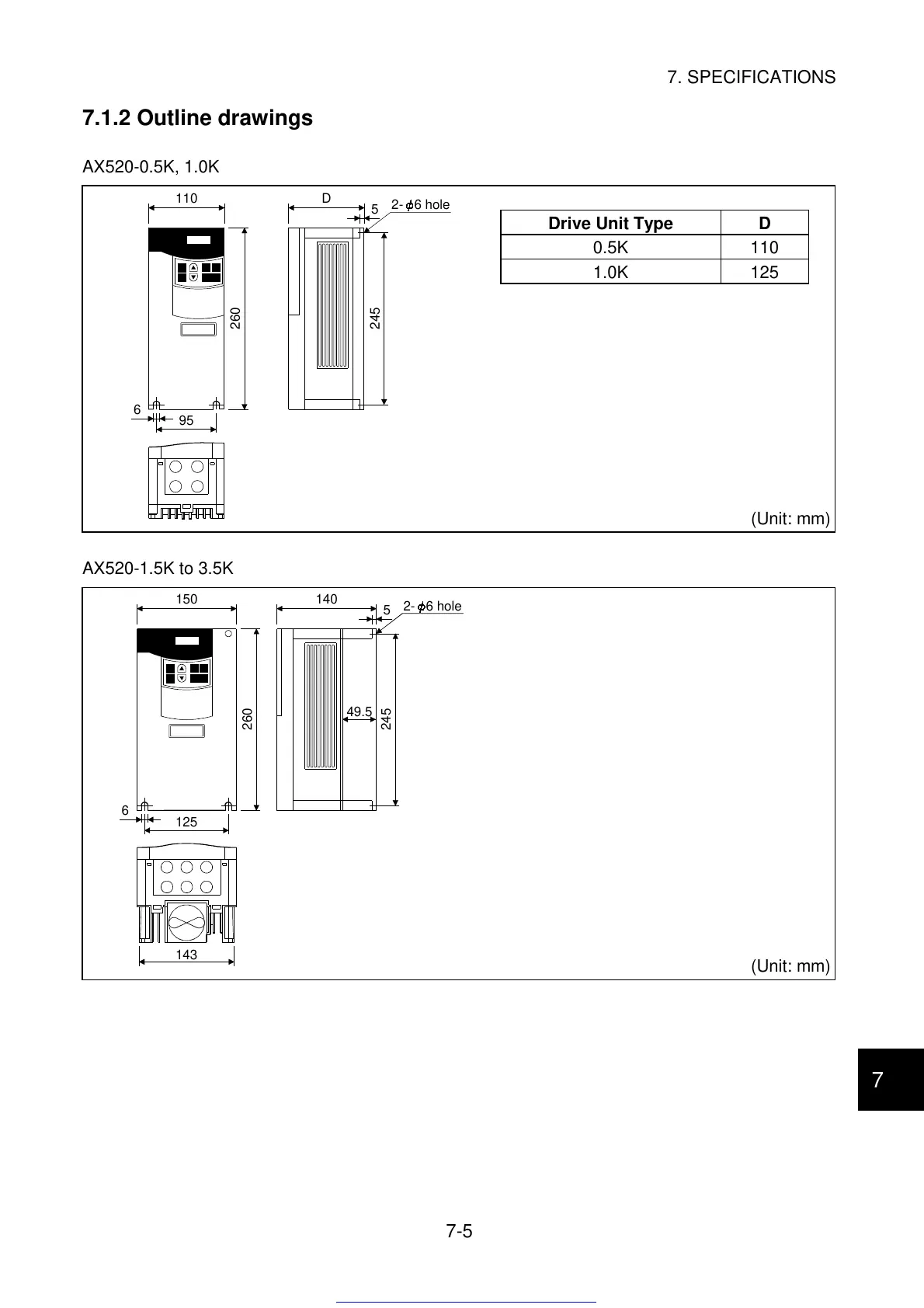 Page #84 background image