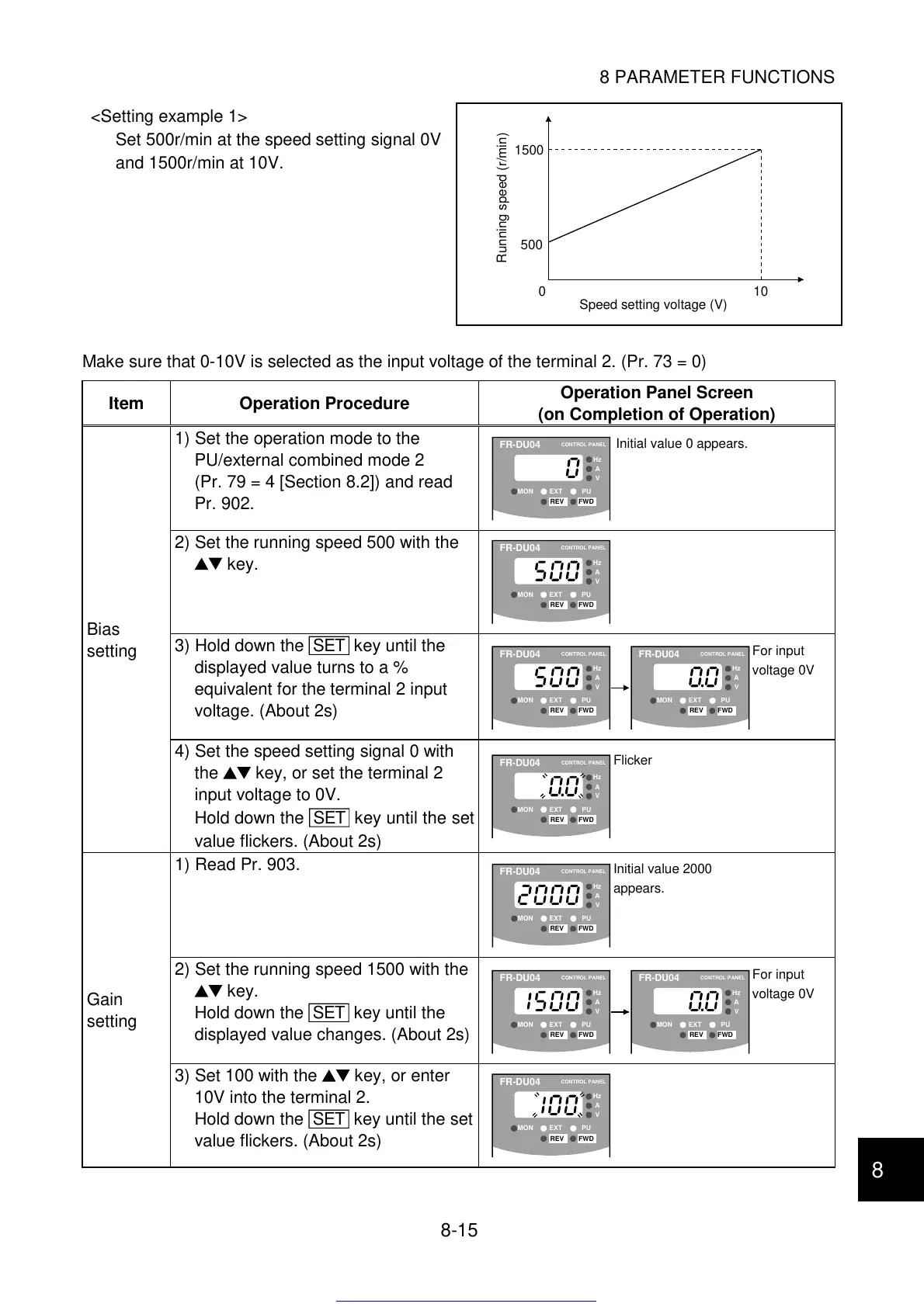 Page #102 background image