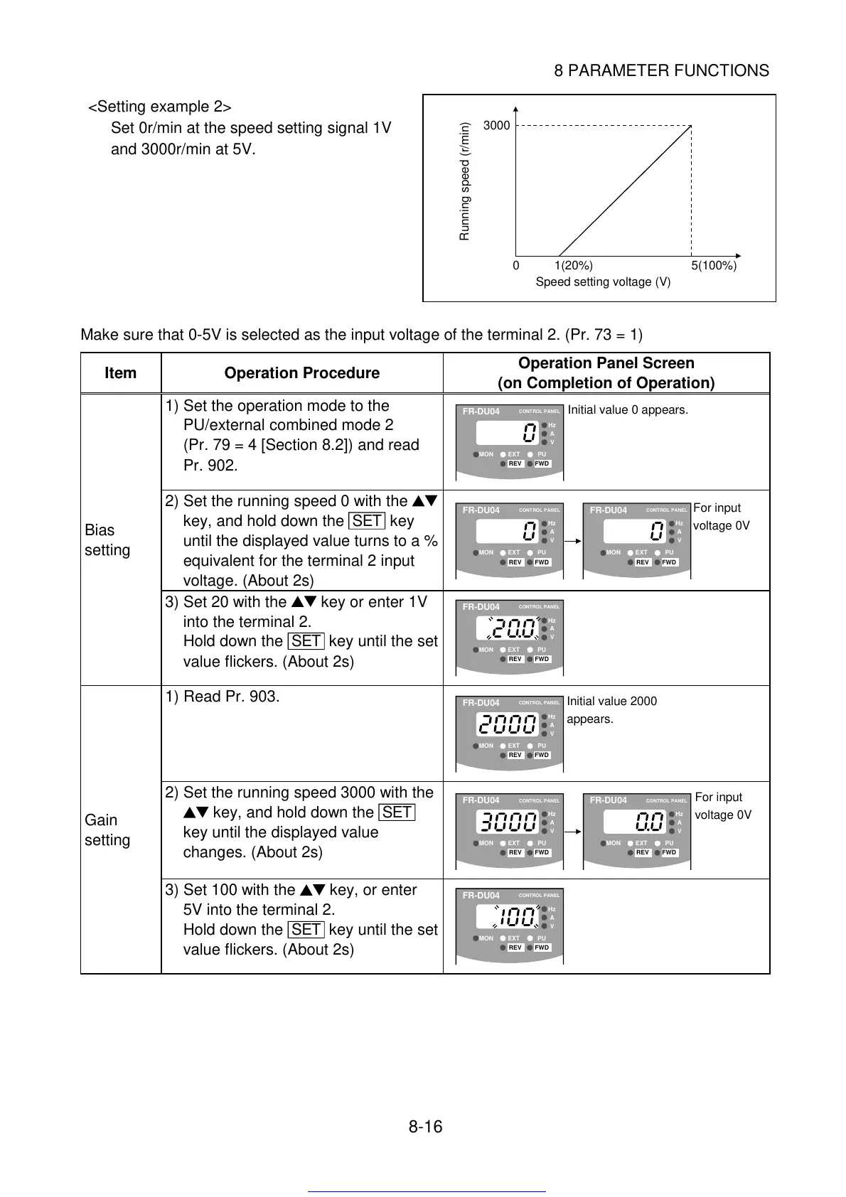 Page #103 background image