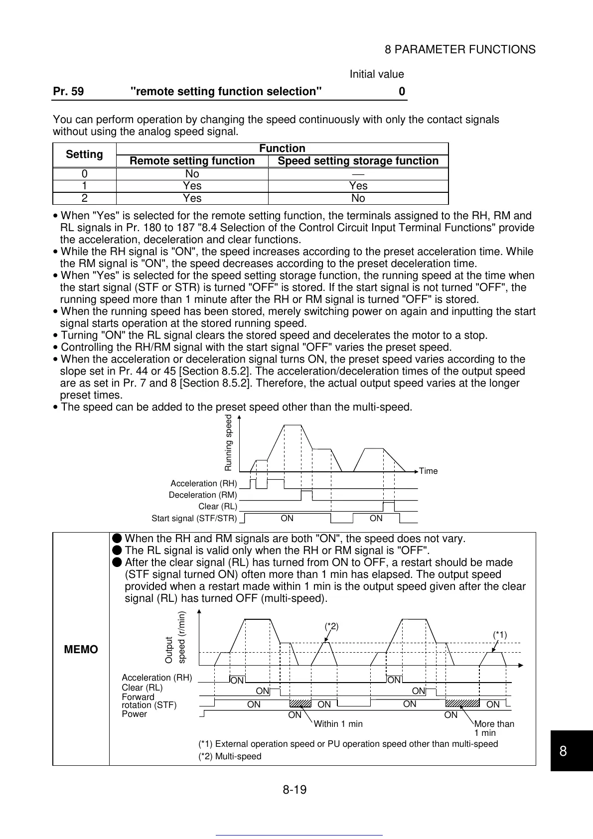 Page #106 background image