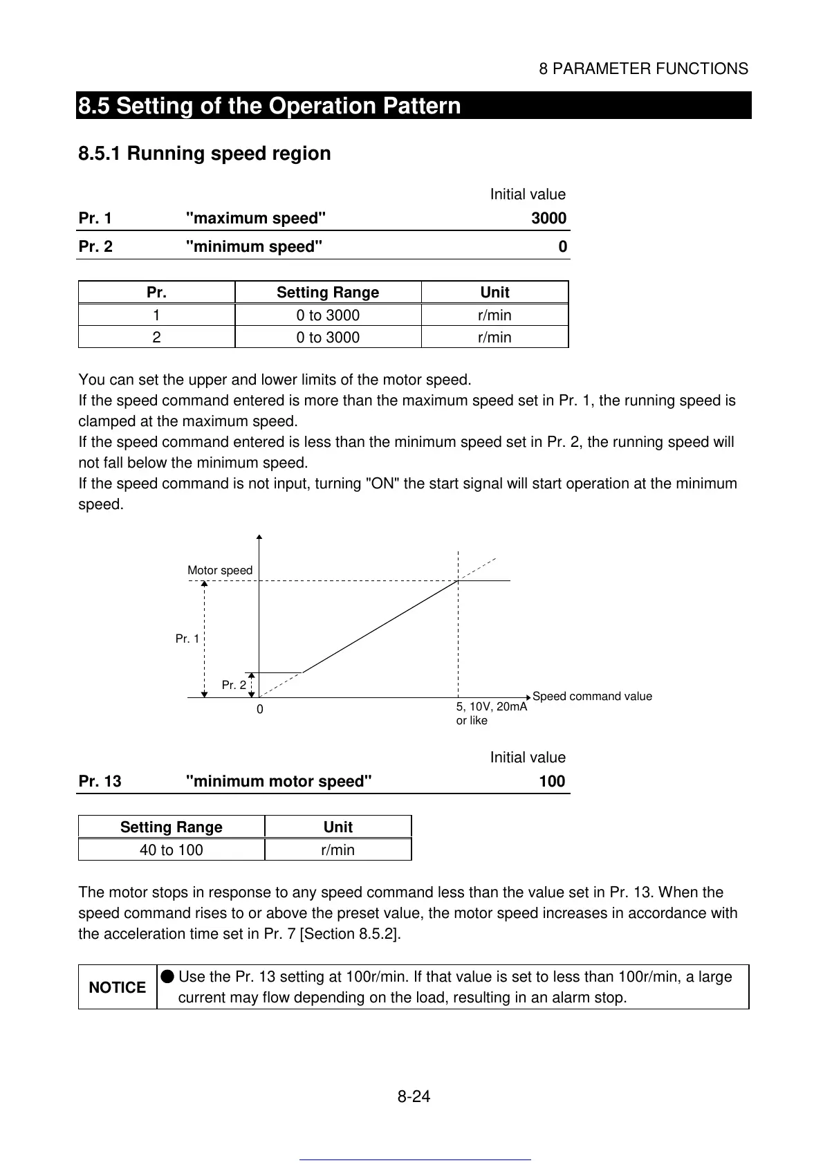 Page #111 background image