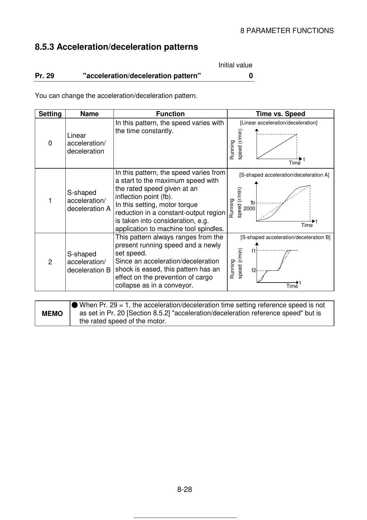 Page #115 background image