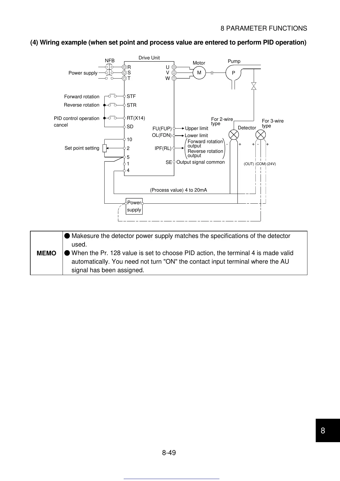 Page #136 background image