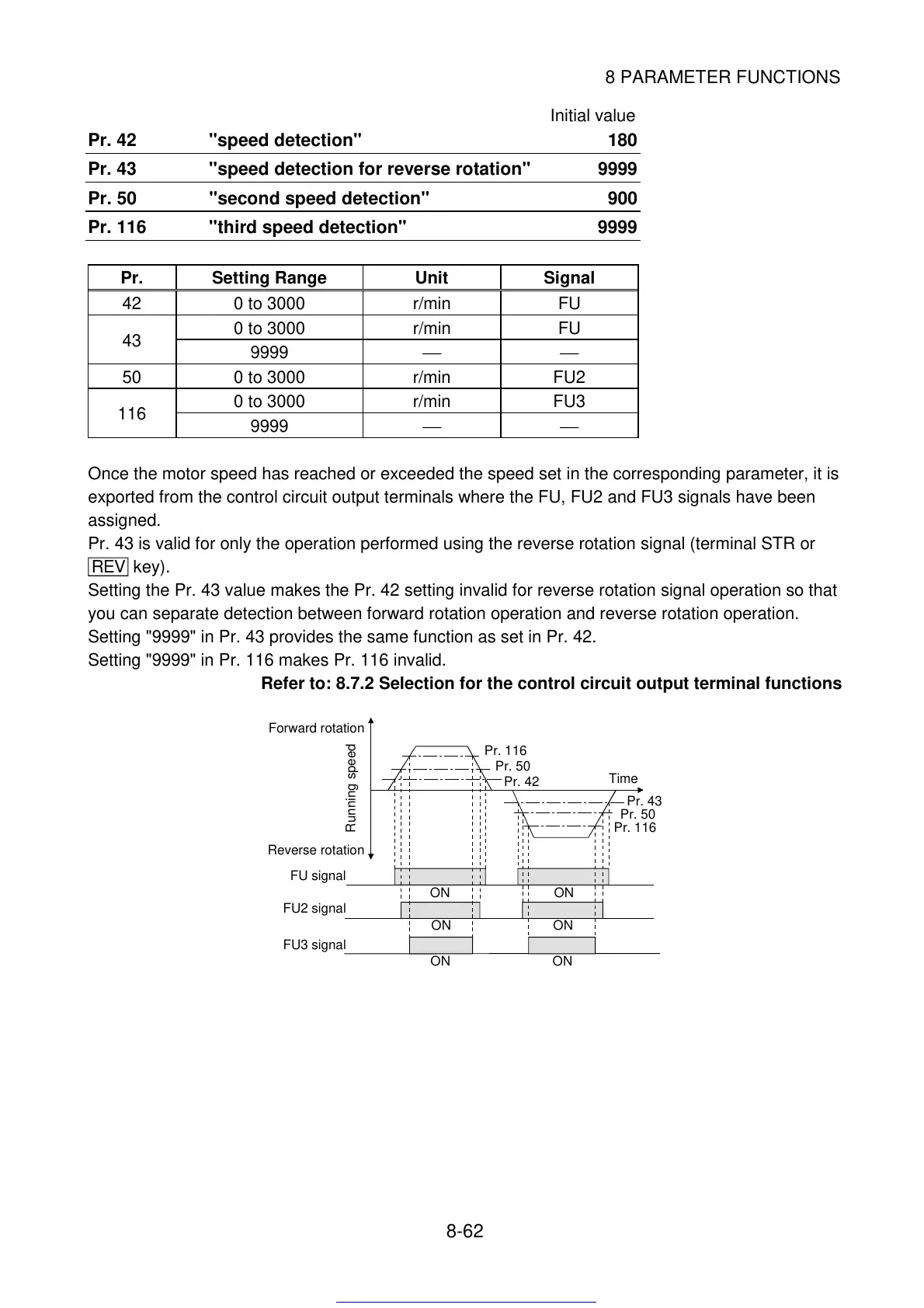 Page #149 background image