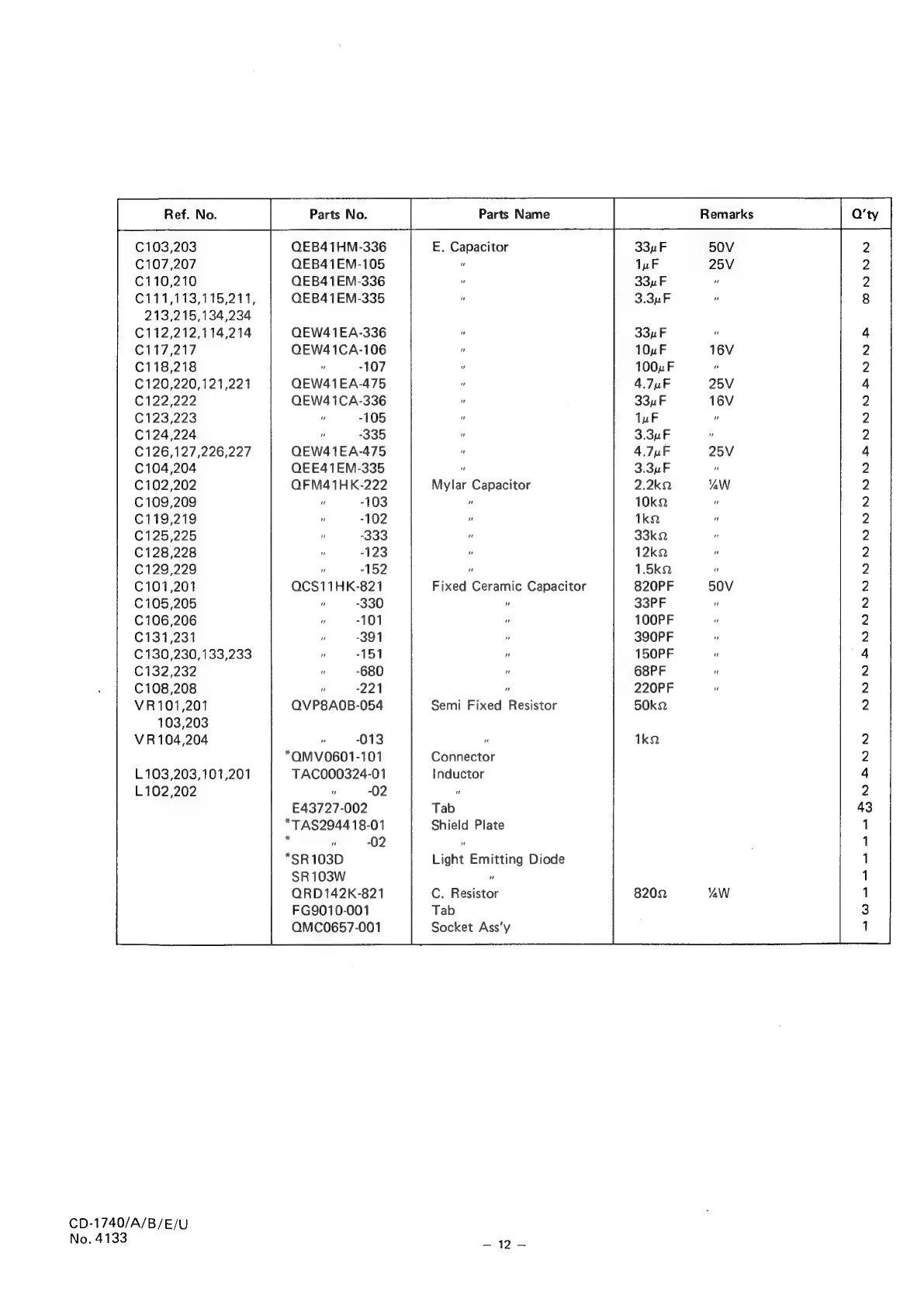 Page #12 background image