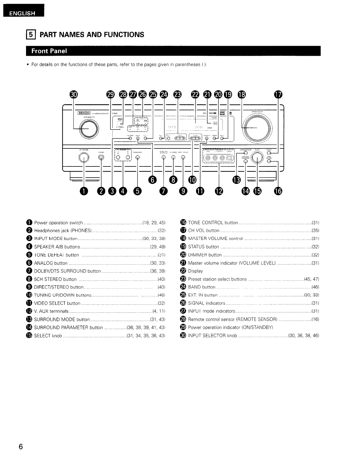 Page #6 background image