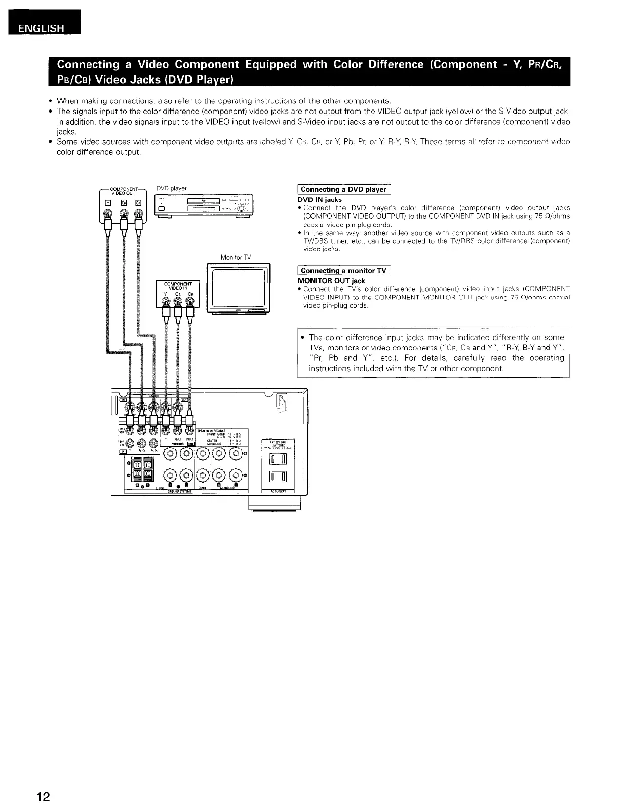 Page #12 background image