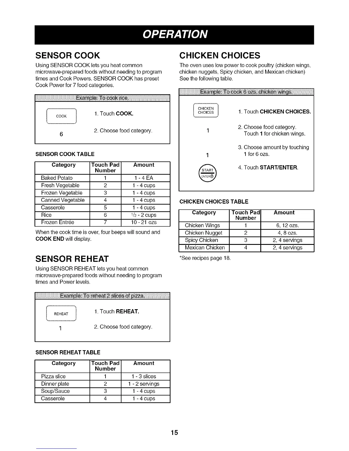 Page #15 background image