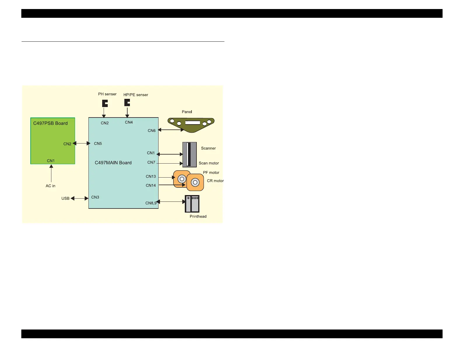 Page #81 background image