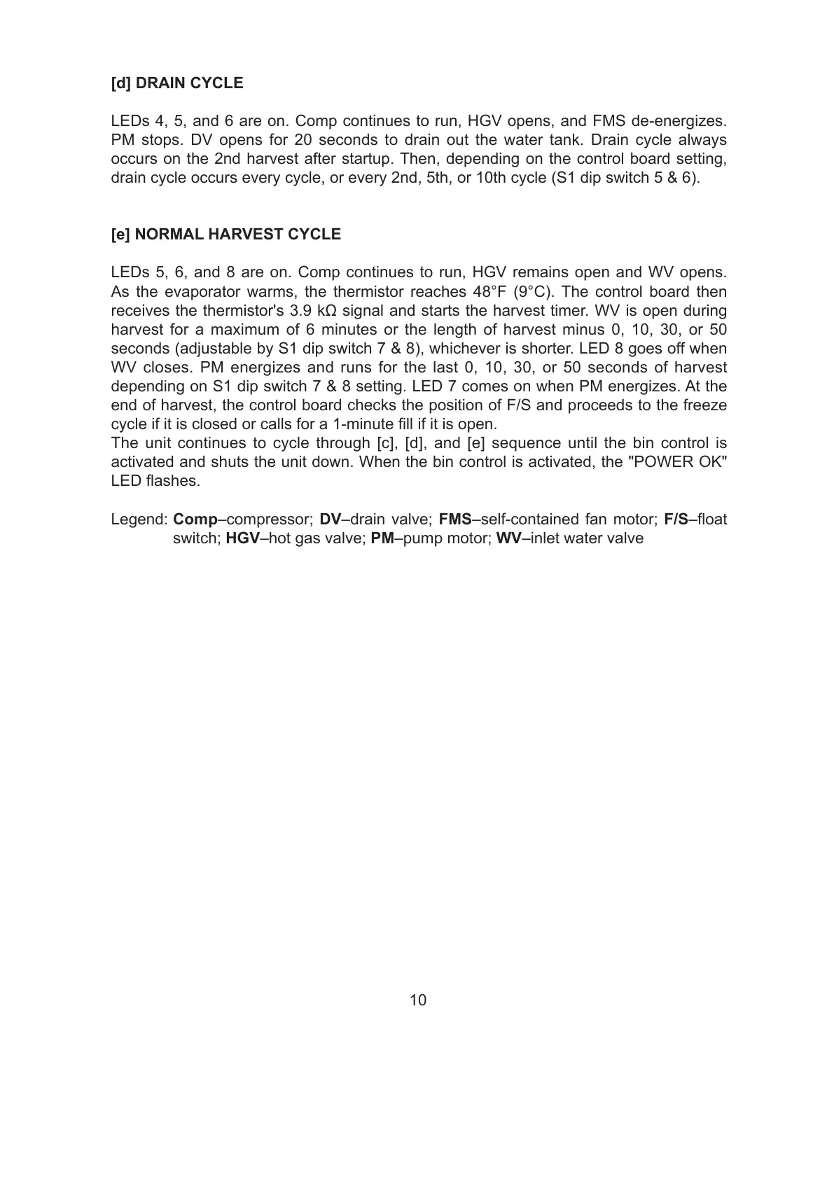 Page #15 background image