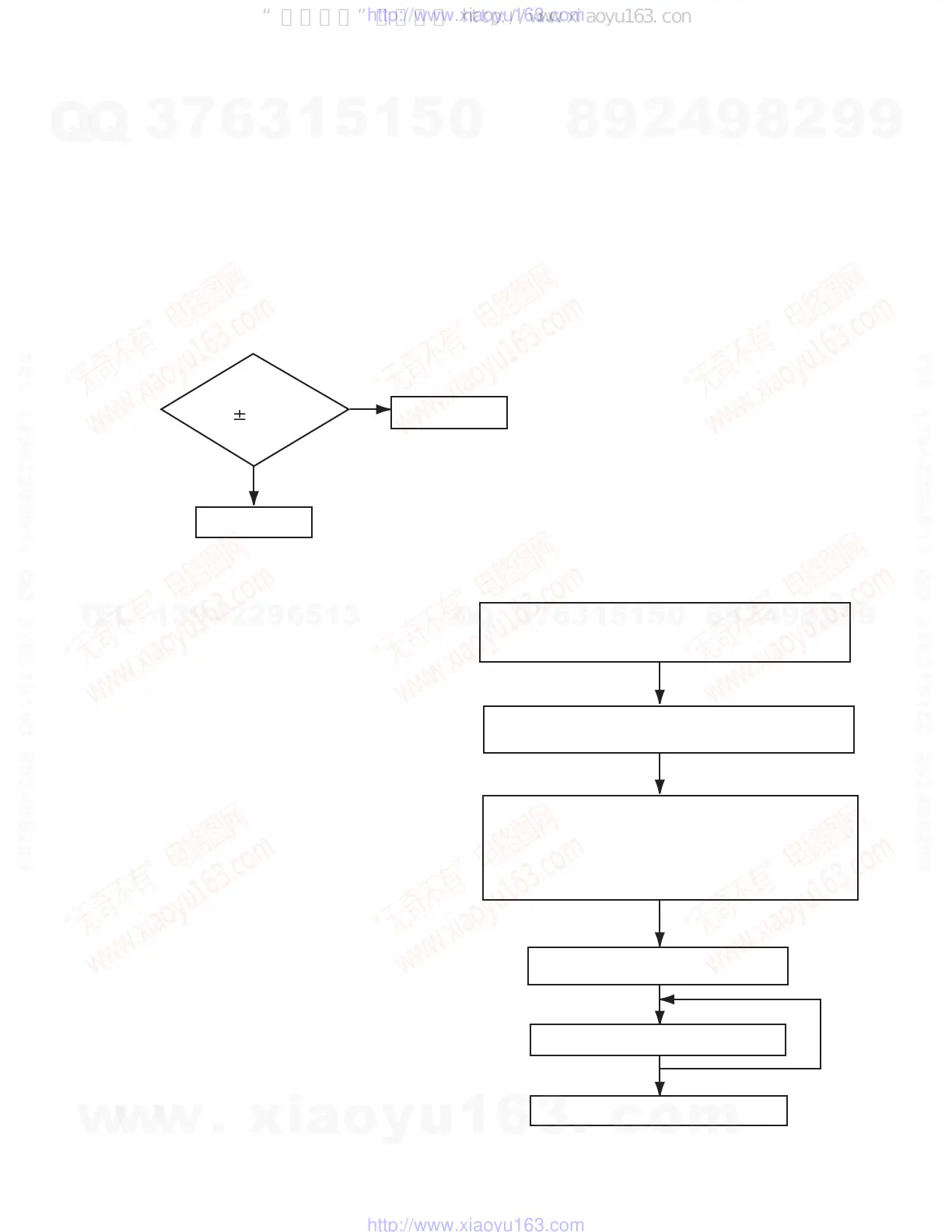 Page #13 background image