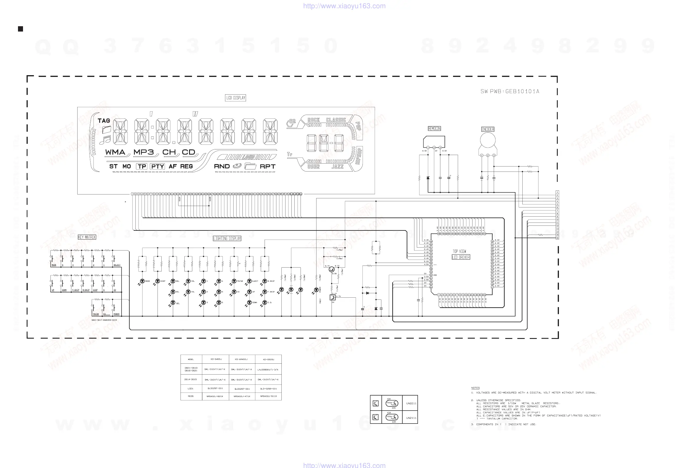 Page #36 background image