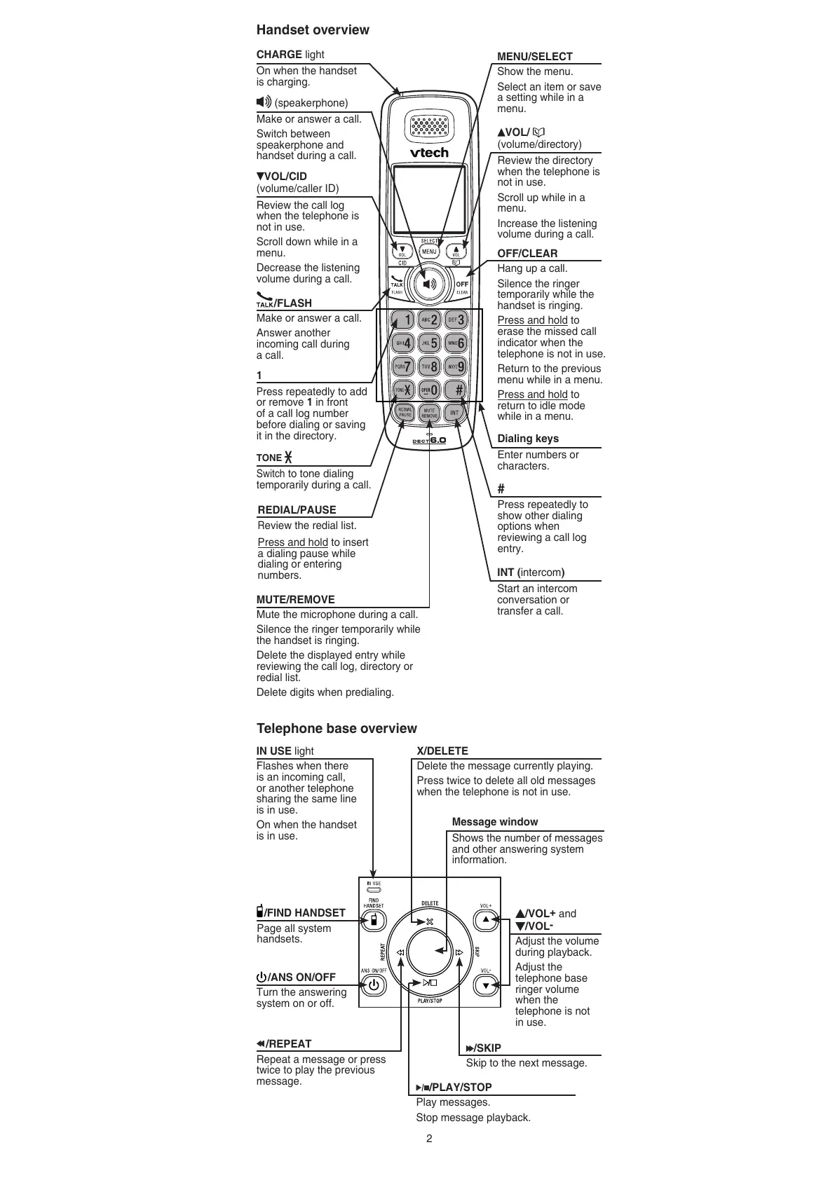 Page #2 background image