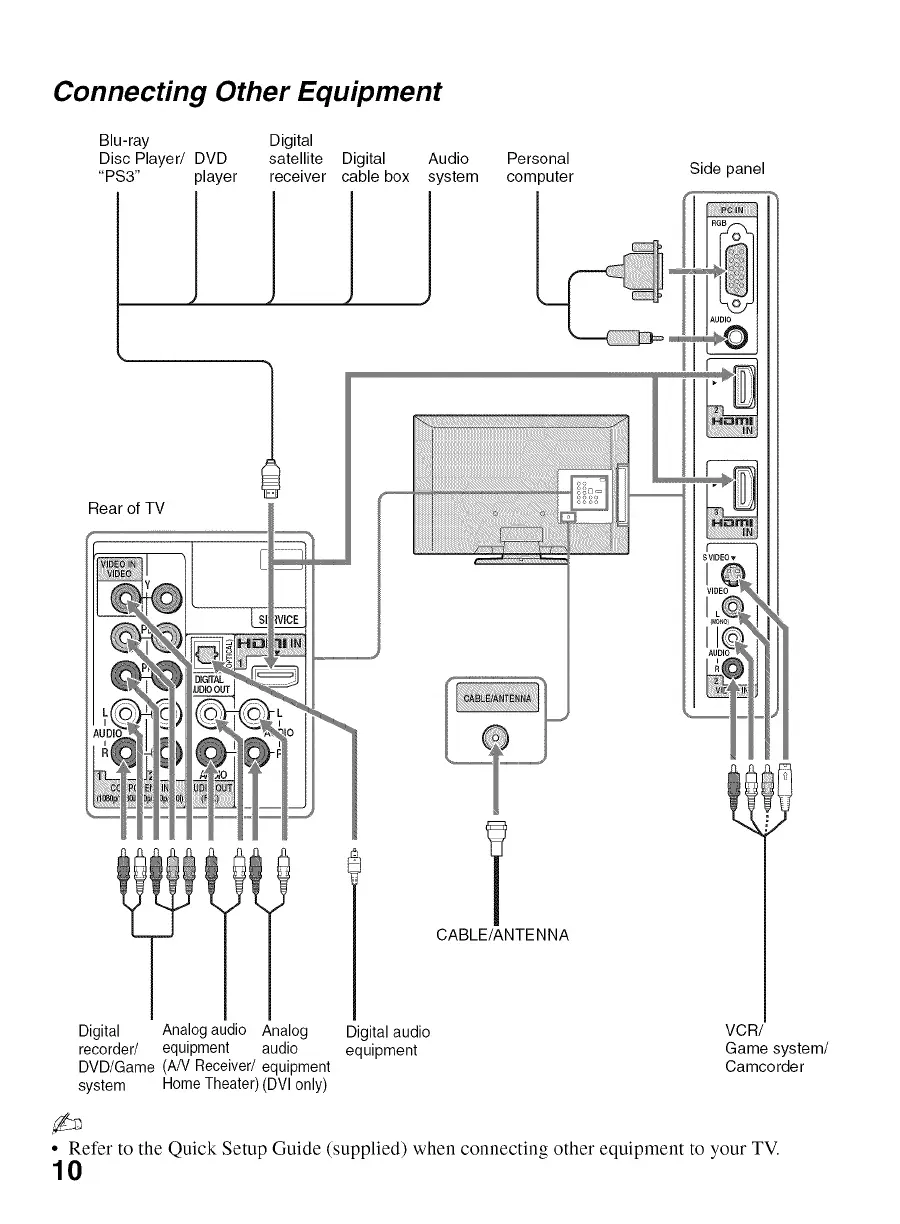 Page #10 background image