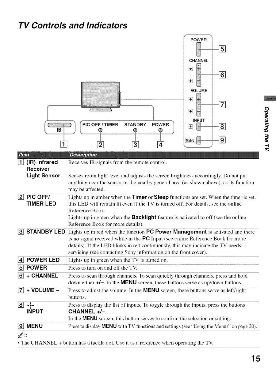 Page #15 background image