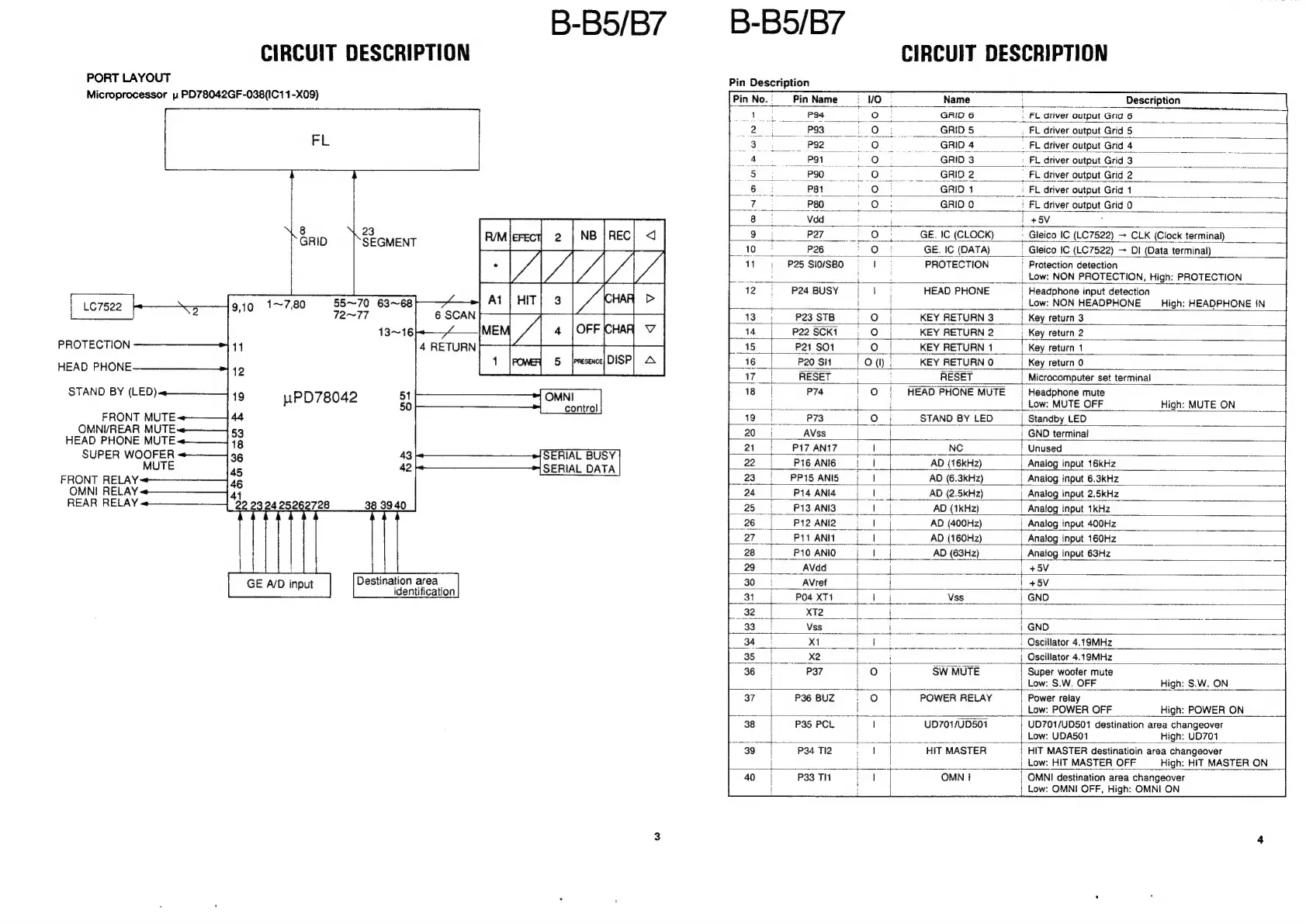Page #3 background image