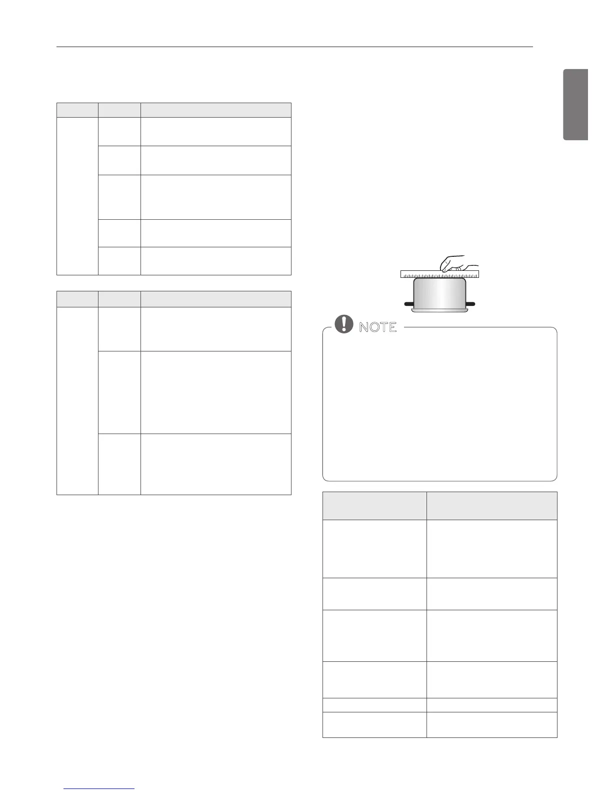 Page #21 background image