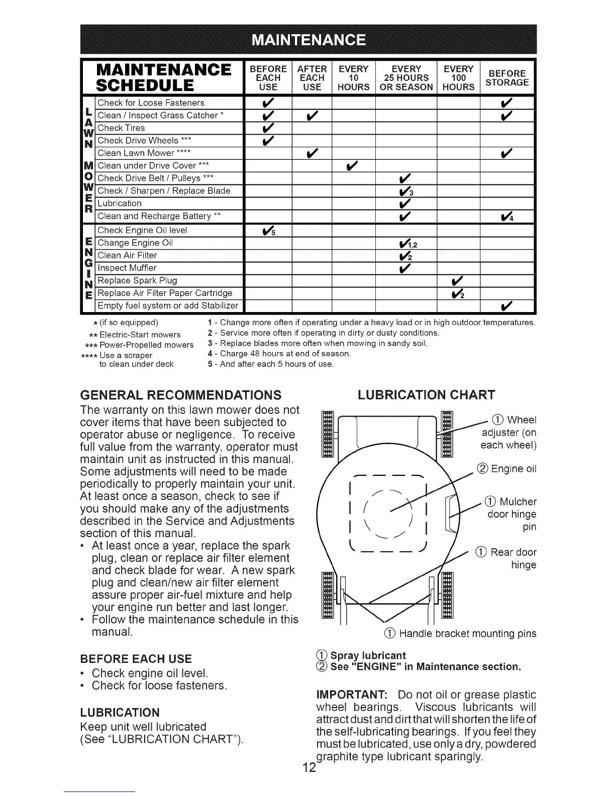 Page #12 background image