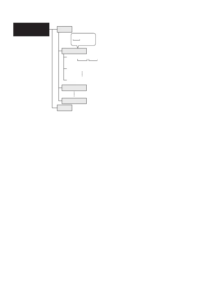 Page #116 background image