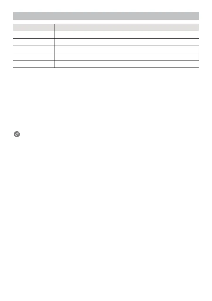 Page #122 background image