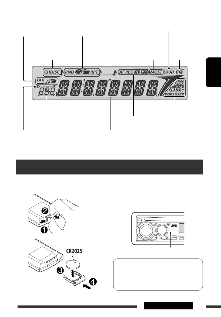 Page #47 background image