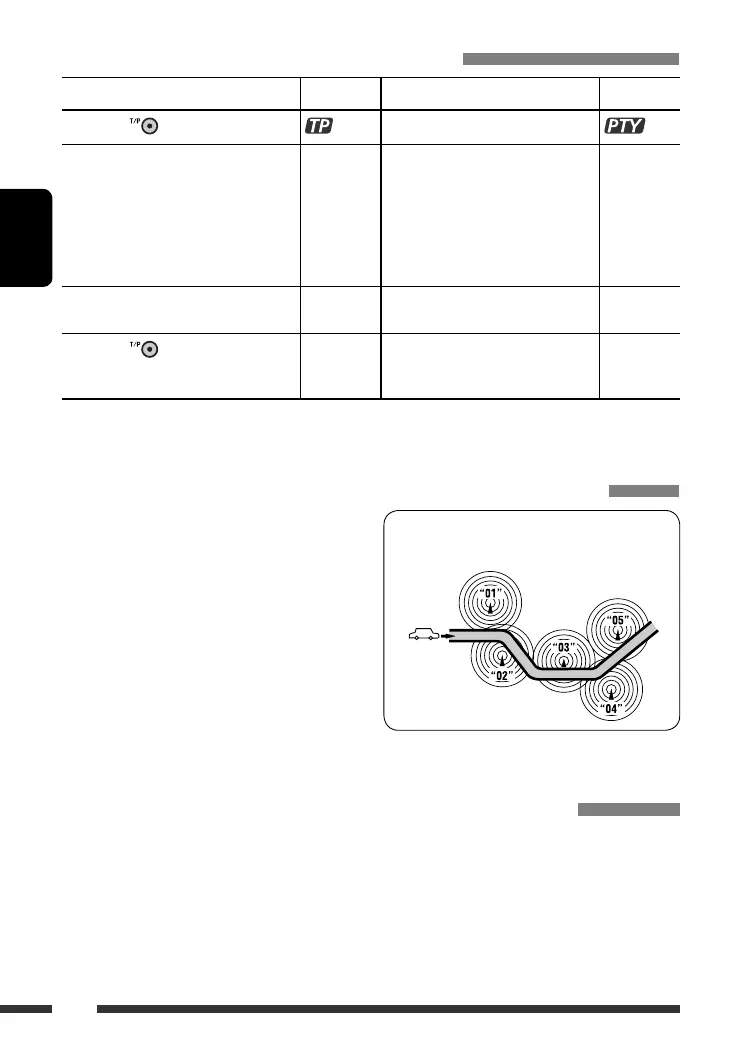 Page #52 background image