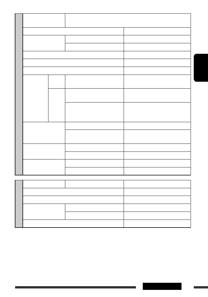 Page #81 background image