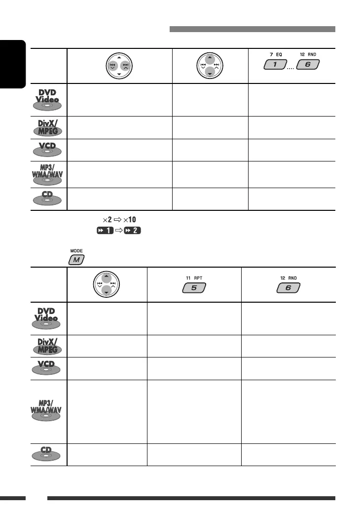 Page #14 background image