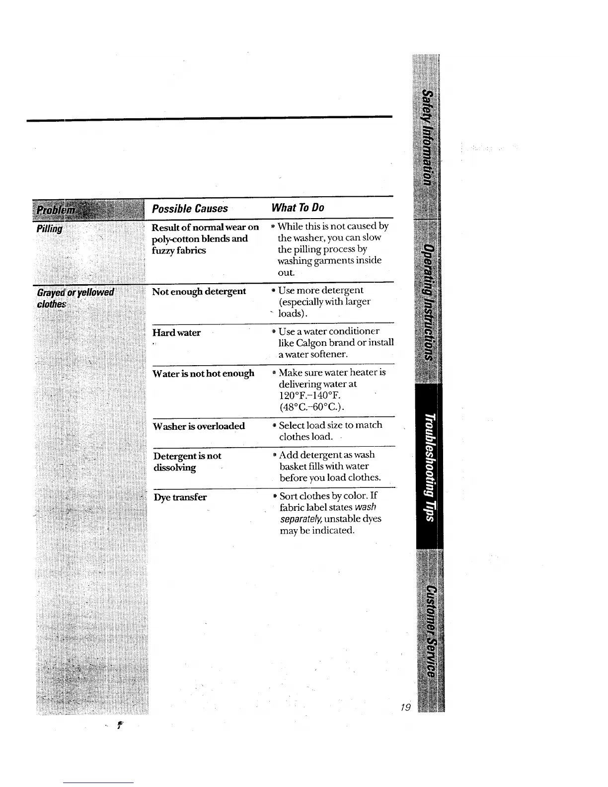 Page #19 background image