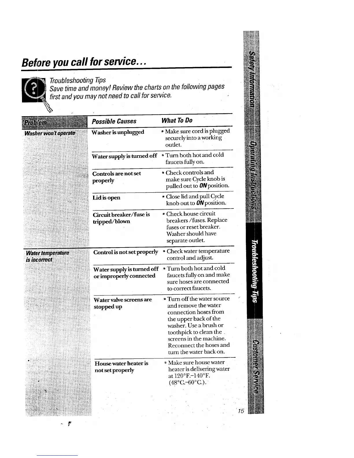 Page #15 background image