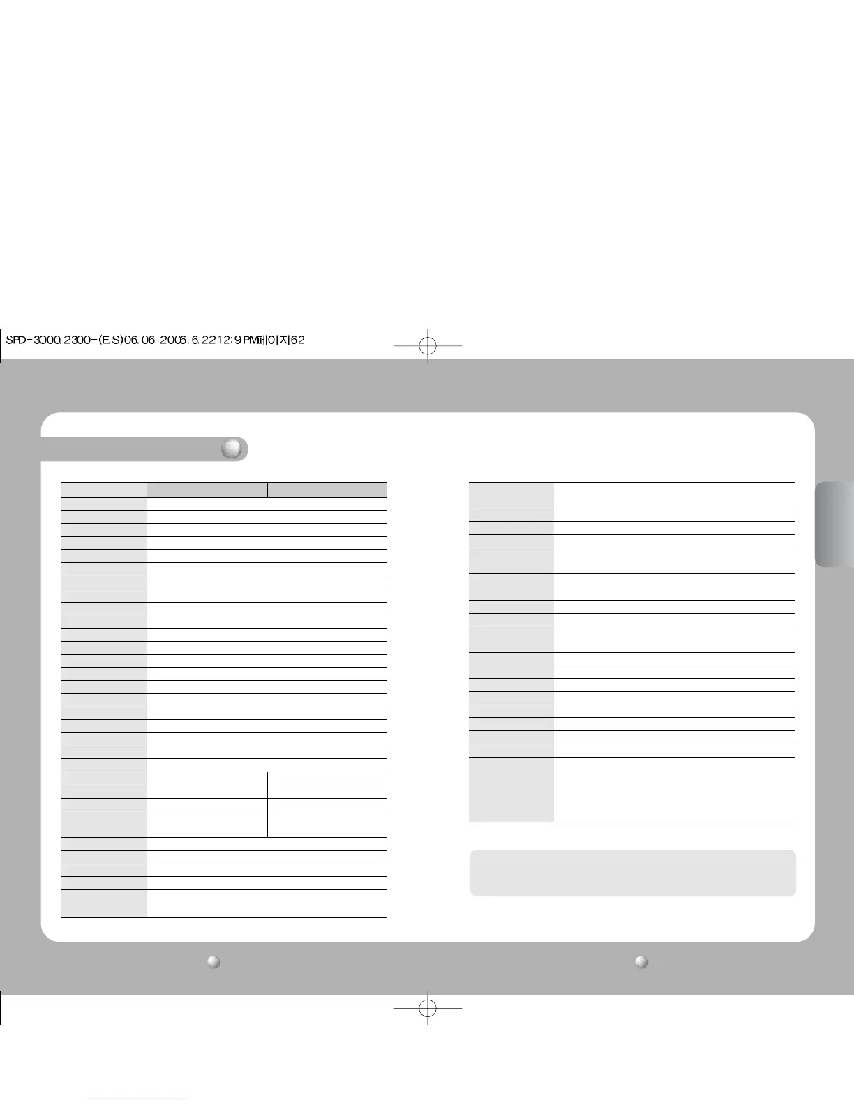 Page #32 background image