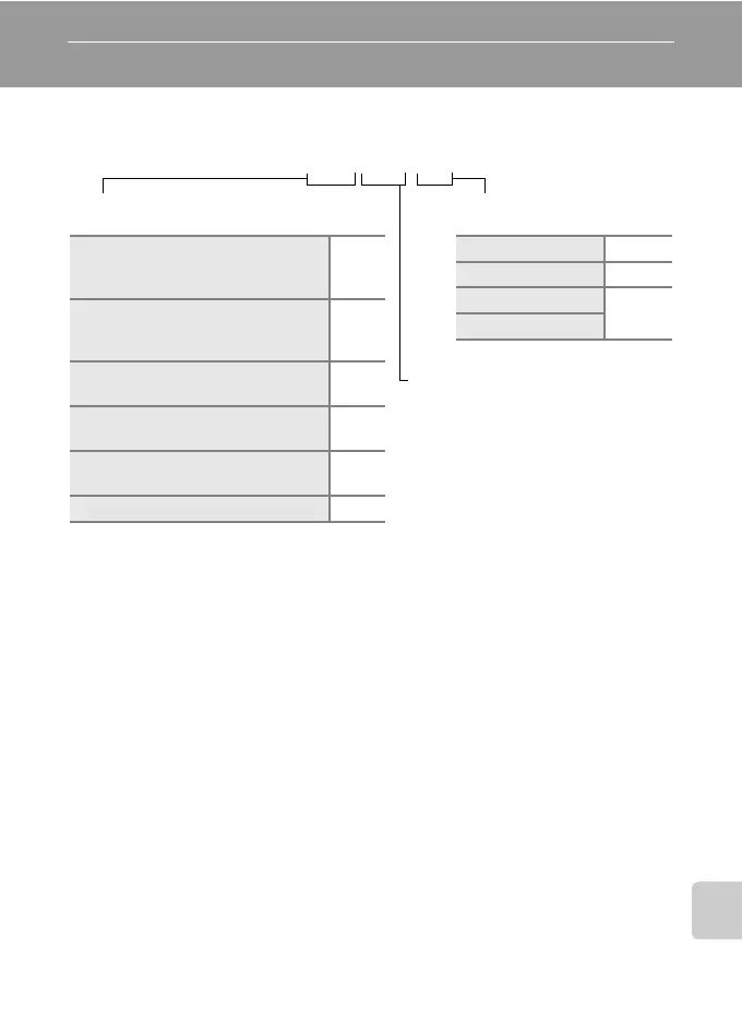 Page #129 background image