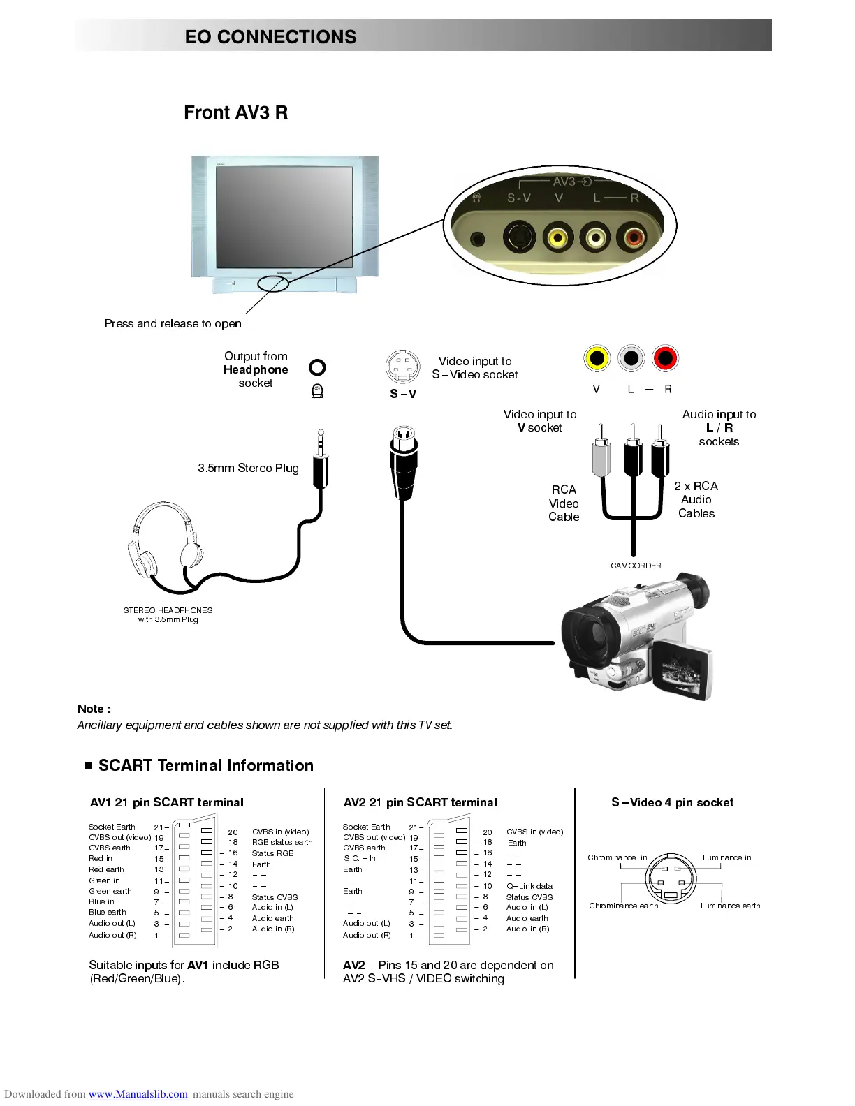 Page #25 background image